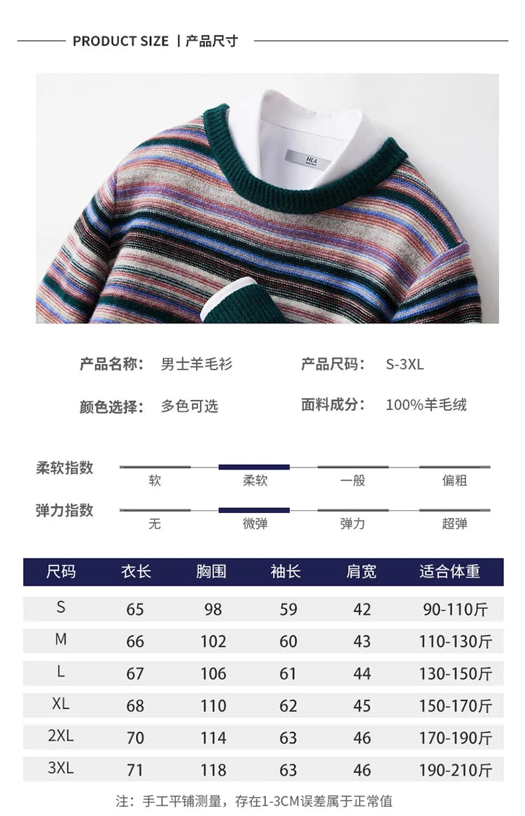 New 100% woolen sweater for young men in autumn and winter, thick sweater, warm stripe, loose casual knitted bottoming coat.