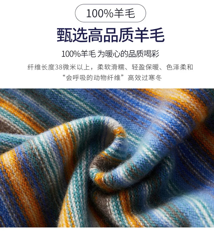 New 100% woolen sweater for young men in autumn and winter, thick sweater, warm stripe, loose casual knitted bottoming coat.